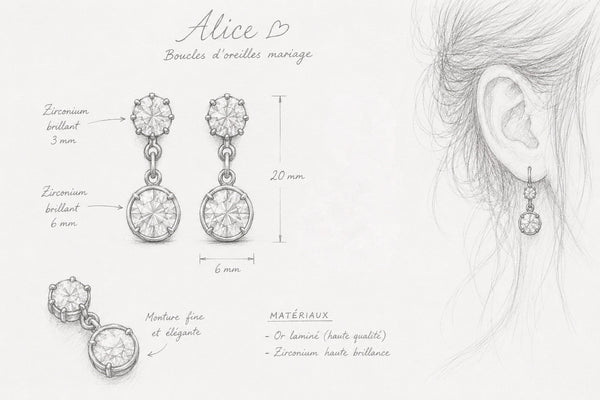 Boucles d’oreilles personnalisées
